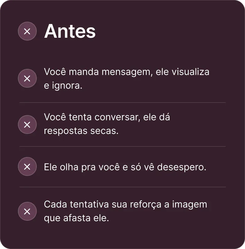 Antes: você manda mensagem e ele ignora; respostas secas; ele só vê desespero; cada tentativa reforça a imagem que afasta ele.
