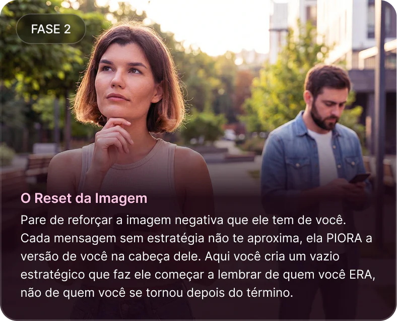 Fase 2 — O Reset da Imagem